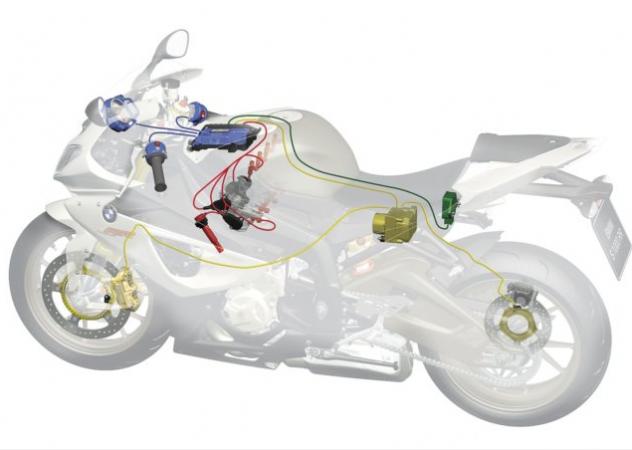 '360&deg; di sicurezza' per BMW Motorrad